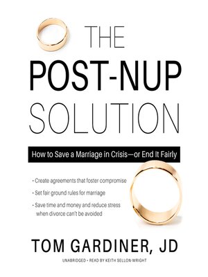 cover image of The Post-Nup Solution